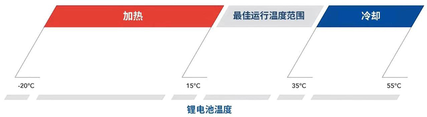 月博·(中国区)官方网站